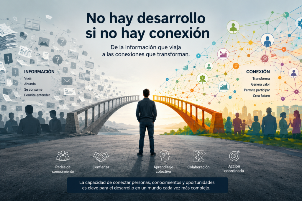 No hay desarrollo si no hay conexión